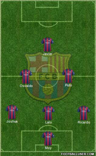 F.C. Barcelona Formation 2015