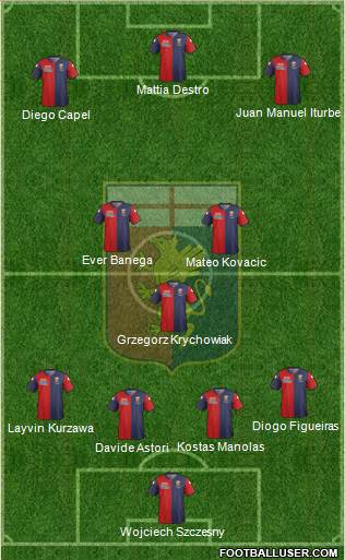 Genoa Formation 2015