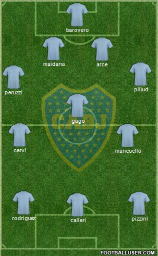 Boca Juniors Formation 2015