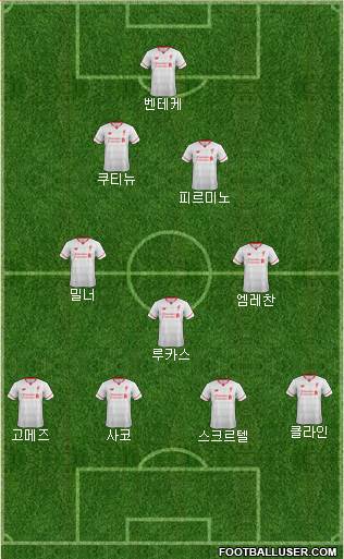 Liverpool Formation 2015