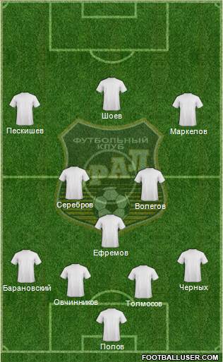Ural Yekaterinburg Formation 2015