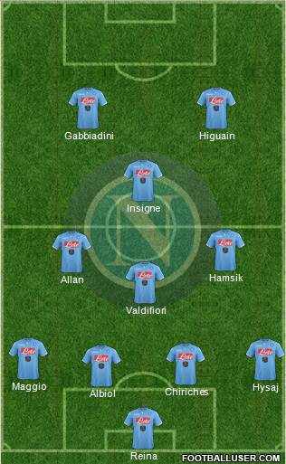 Napoli Formation 2015