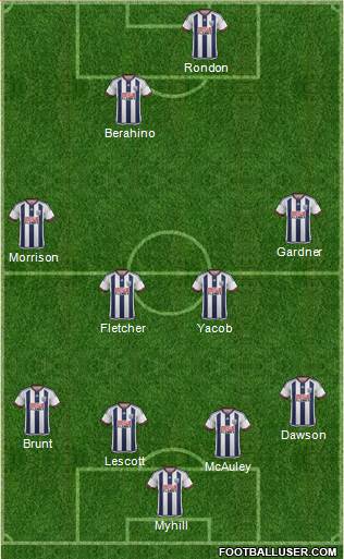 West Bromwich Albion Formation 2015