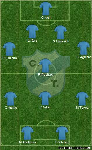Temperley Formation 2015