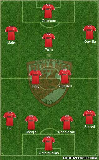 FC Dinamo 1948 Bucharest Formation 2015