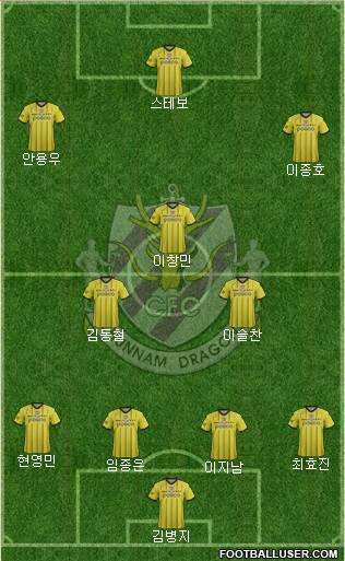 Chunnam Dragons Formation 2015
