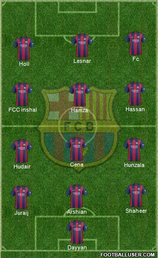 F.C. Barcelona Formation 2015