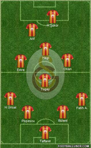 Galatasaray SK Formation 2015