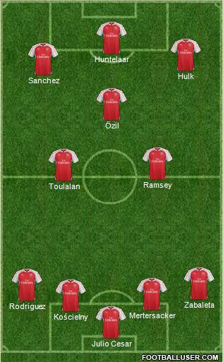 Arsenal Formation 2015