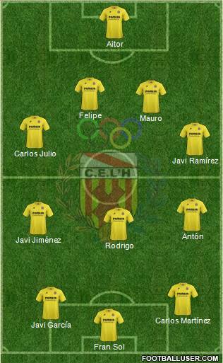 C.E. L'Hospitalet Formation 2015