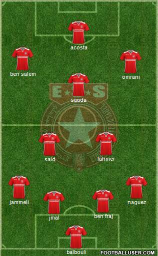 Etoile Sportive du Sahel Formation 2015