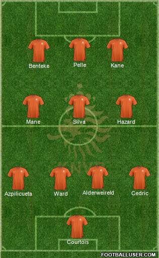 Holland Formation 2015