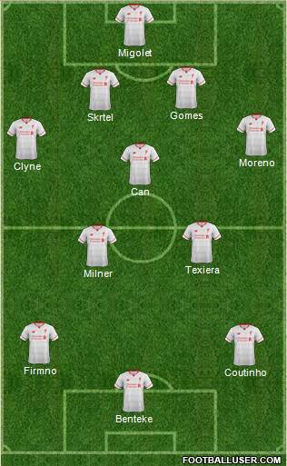 Liverpool Formation 2015
