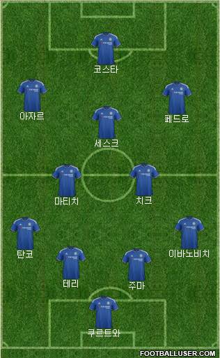 Chelsea Formation 2015