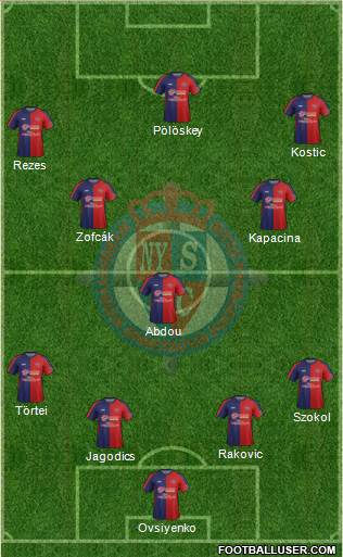 Nyíregyháza Spartacus FC Formation 2015