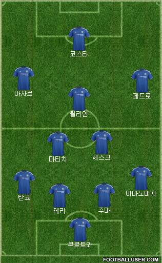 Chelsea Formation 2015
