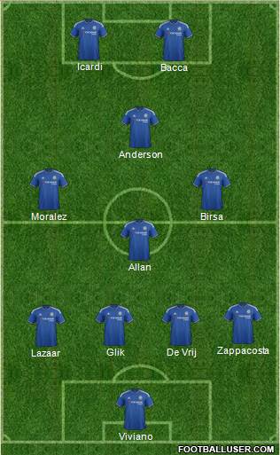 Chelsea Formation 2015