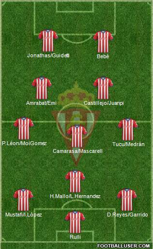 Real Sporting S.A.D. Formation 2015