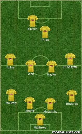 Burton Albion Formation 2015