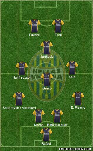Hellas Verona Formation 2015