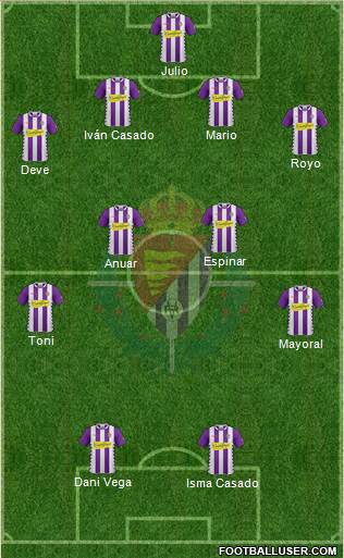 R. Valladolid C.F., S.A.D. Formation 2015