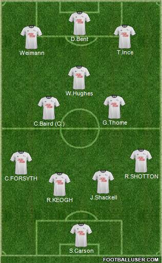 Derby County Formation 2015