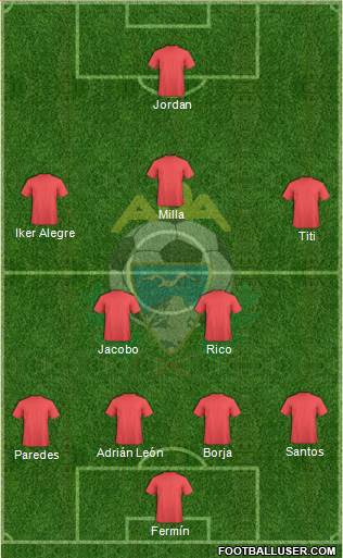 A.D. Alcorcón Formation 2015