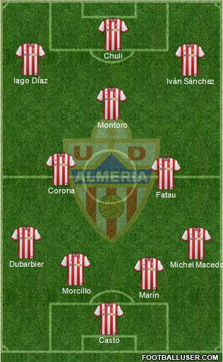 U.D. Almería S.A.D. Formation 2015