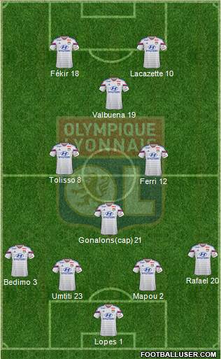 Olympique Lyonnais Formation 2015