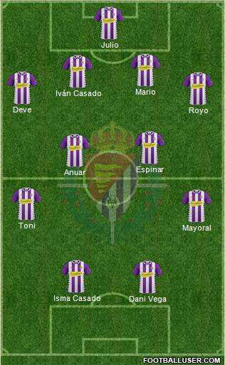 R. Valladolid C.F., S.A.D. Formation 2015