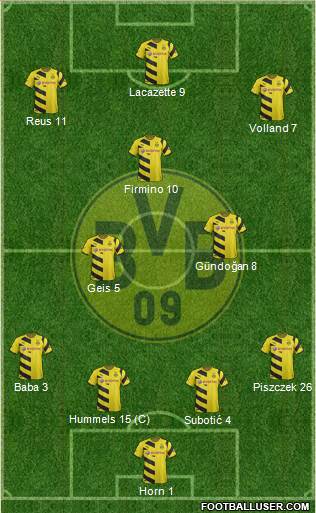 Borussia Dortmund Formation 2015