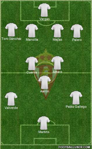 Real Sporting S.A.D. B Formation 2015