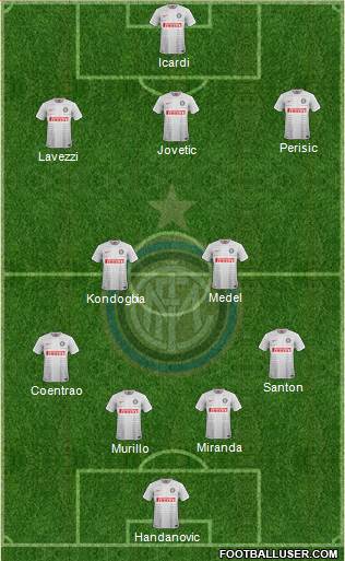 F.C. Internazionale Formation 2015
