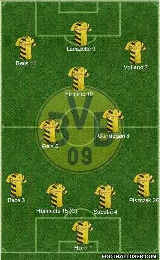 Borussia Dortmund Formation 2015