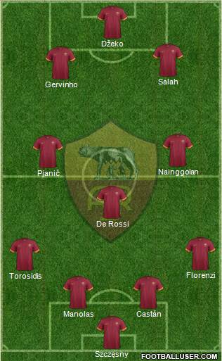 AS Roma Formation 2015