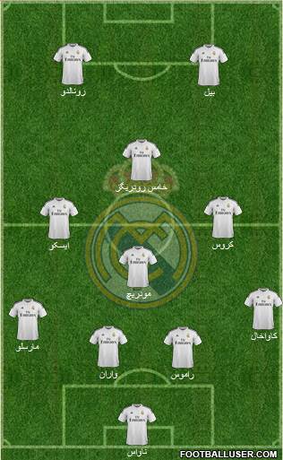 Real Madrid C.F. Formation 2015