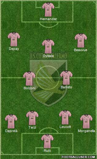 Città di Palermo Formation 2015