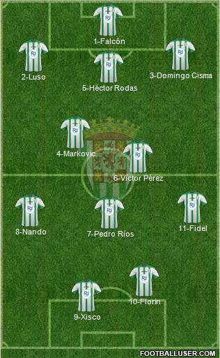 Córdoba C.F., S.A.D. Formation 2015