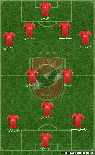 Al-Ahly Sporting Club Formation 2015