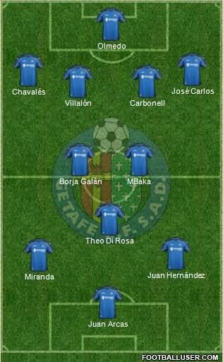 Getafe C.F., S.A.D. Formation 2015