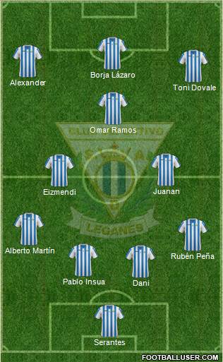 C.D. Leganés S.A.D. Formation 2015