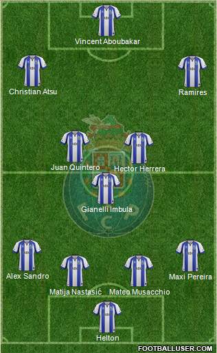 Futebol Clube do Porto - SAD Formation 2015