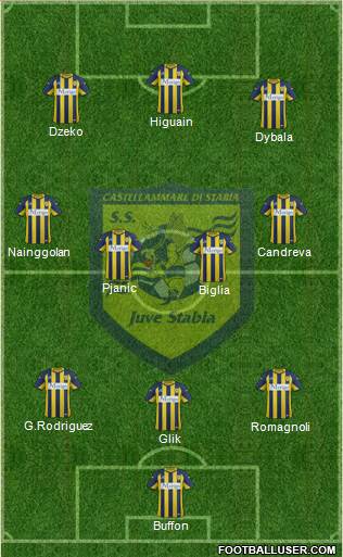 Juve Stabia football formation