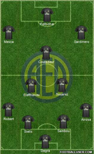 AE Limassol Formation 2015