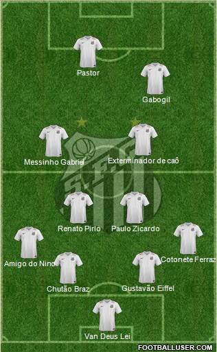 Santos FC Formation 2015