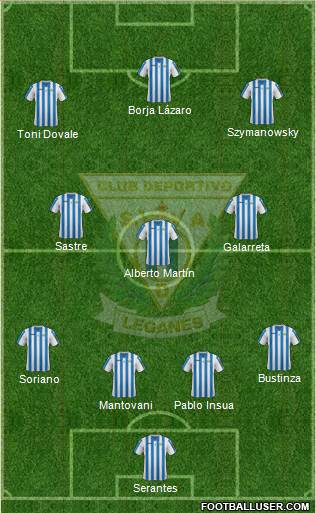 C.D. Leganés S.A.D. Formation 2015