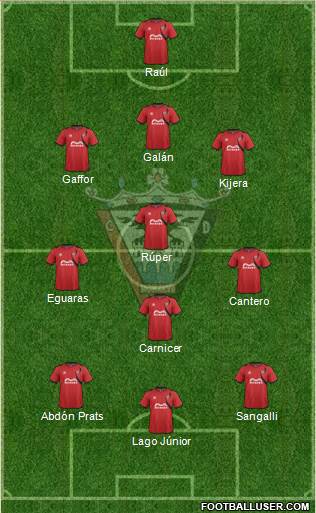 C.D. Mirandés Formation 2015