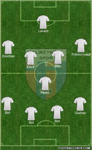 Alibeyköy Formation 2015
