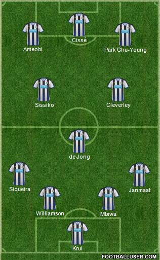 Newcastle United Formation 2015