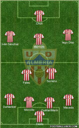 U.D. Almería S.A.D. Formation 2015
